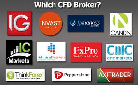 Choosing the Best CFD Broker What You Need to Know for Success